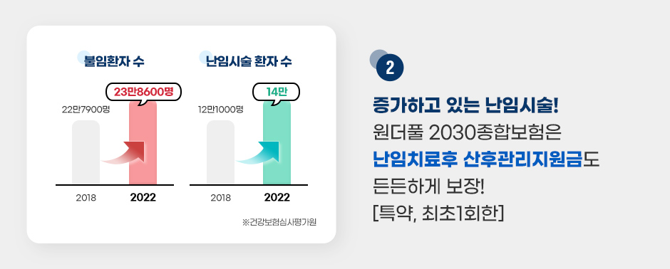 하단내용 참조