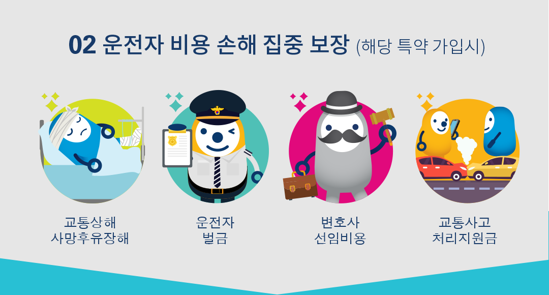 02 운전자 비용 손해 집중 보장 (해당 특약 가입시)