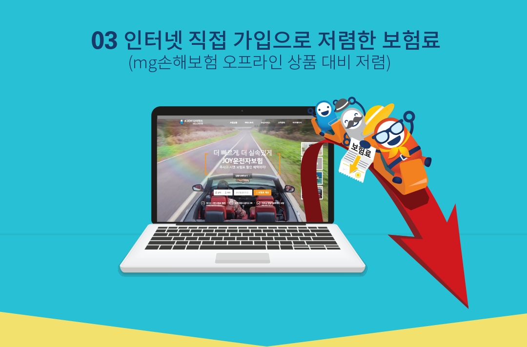 03 인터넷 직접 가입으로 저렴한 보험료(mg손해보험 오프라인 상품 대비 저렴)