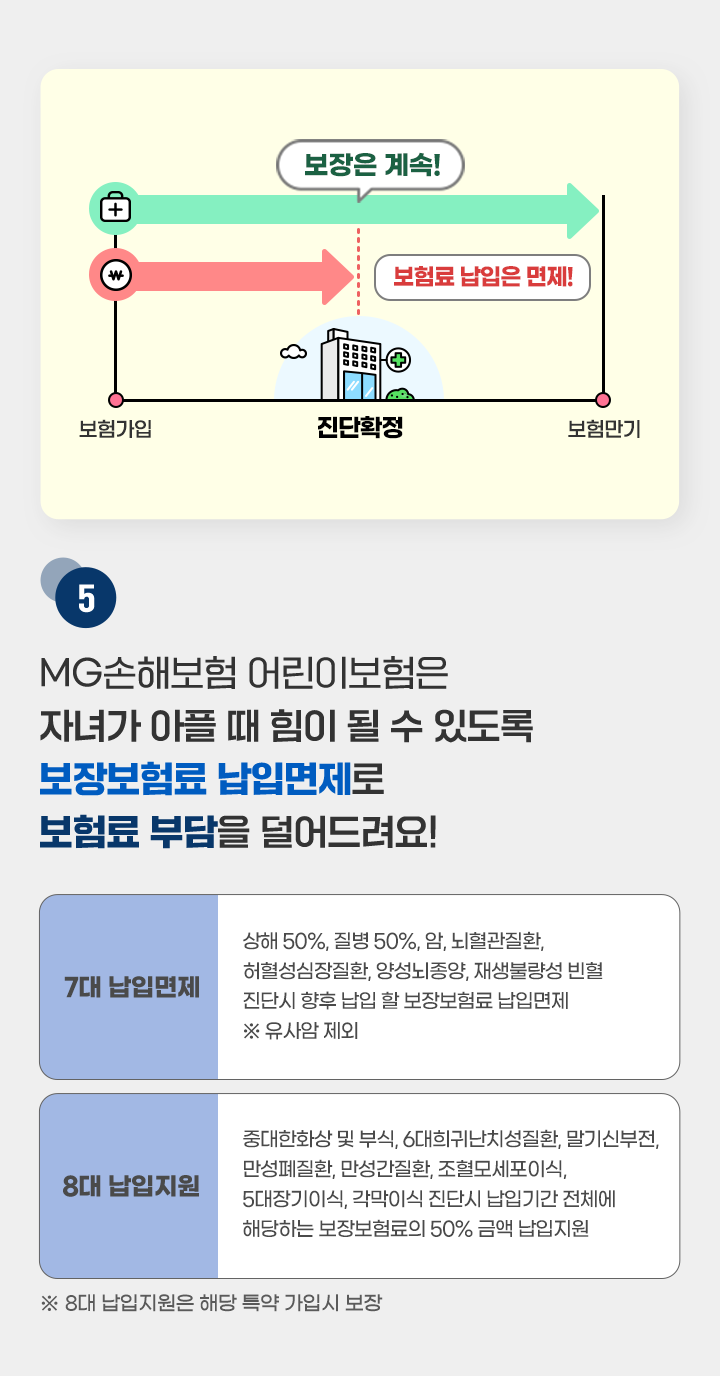 하단내용 참조