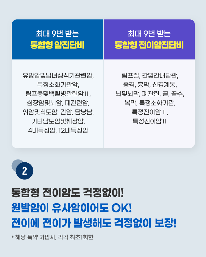 하단내용 참조