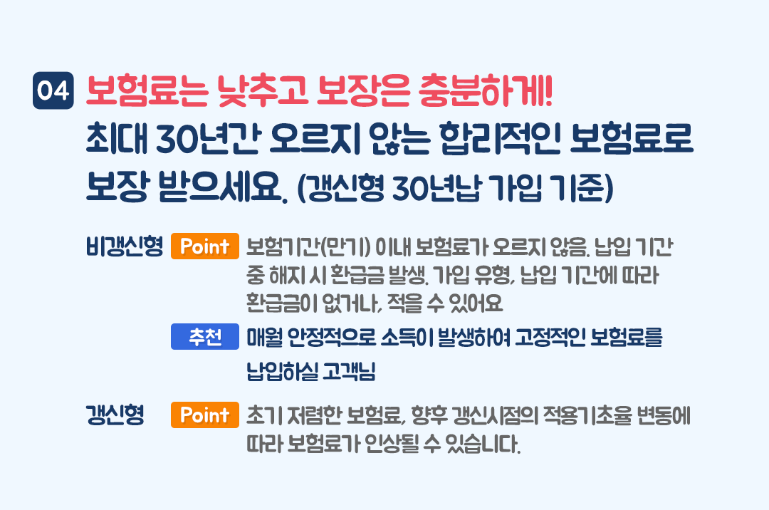 30대 비갱신형 암보험 건강종합보험준비추천 보험료 비교 4